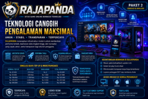 RAJAPANDA: Situs Game Online Berbasis Teknologi Modern